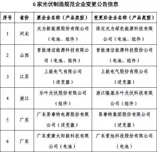 凯发娱乐登录官网平台隆扬电子： 中水致远资产评估有限公司关于深圳证券交易所《关于对隆扬电子（昆山）股份有限公司的重组问询函》中评估相关问题的回复